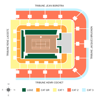 Roland Garros Seating Map