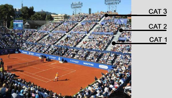 Barcelona Open Seating levels