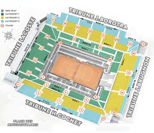 Philippe Chatrier Seating Chart