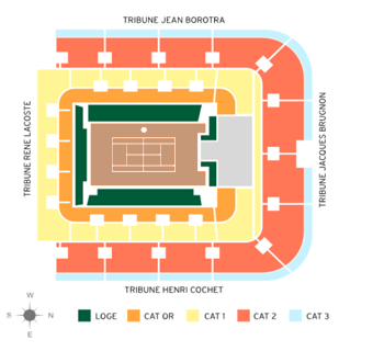 Philippe Chatrier Seating Chart