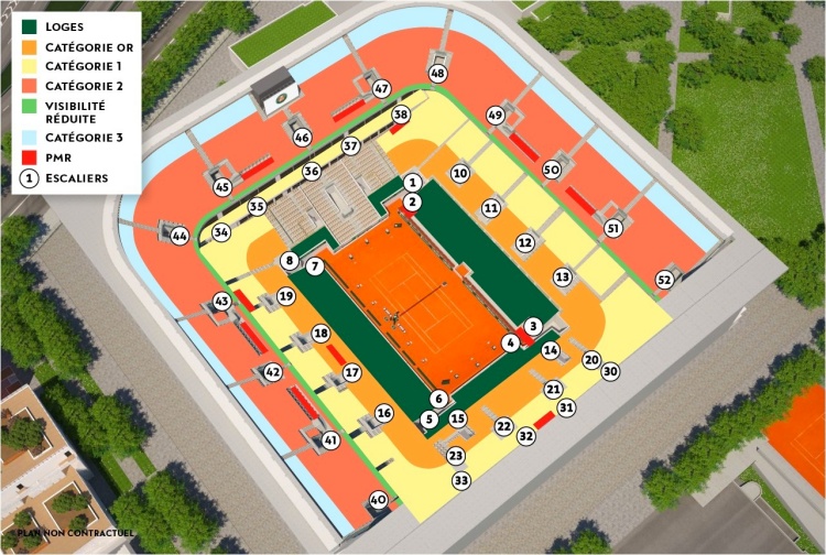 Philippe Chatrier Stadium Seating Chart