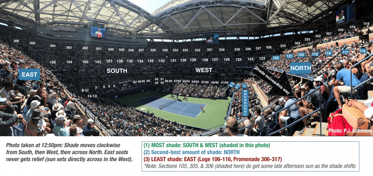 Virtual Seating Chart Us Open Tennis