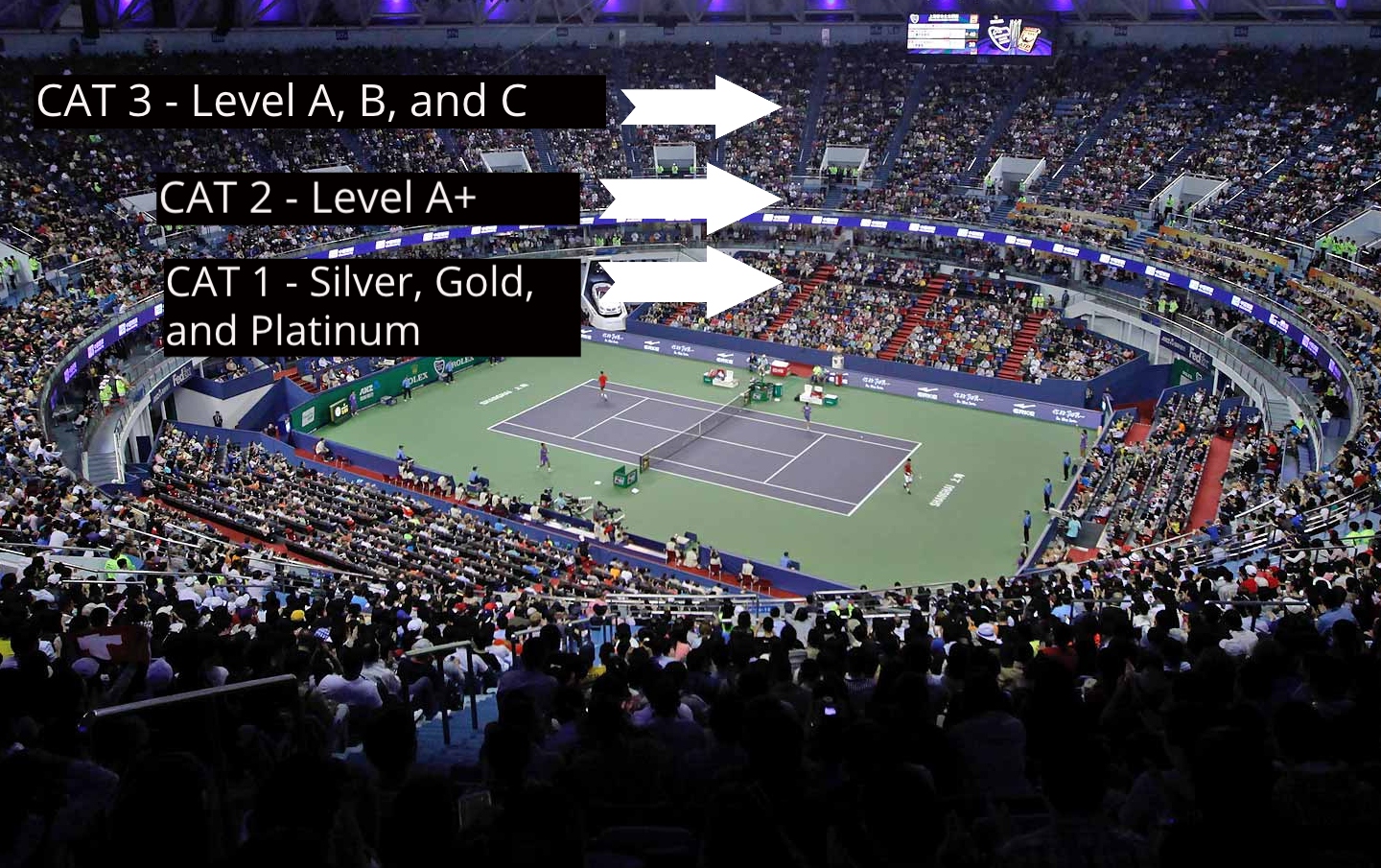 Rolex Stadium Seating Chart