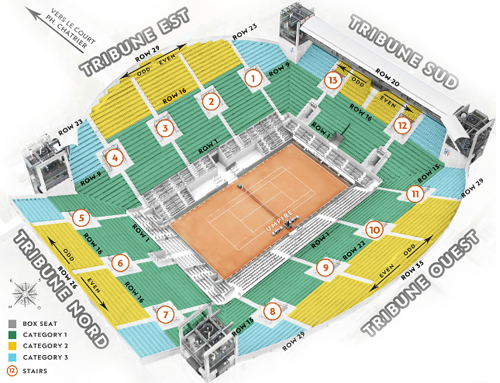 Philippe Chatrier Stadium Seating Chart