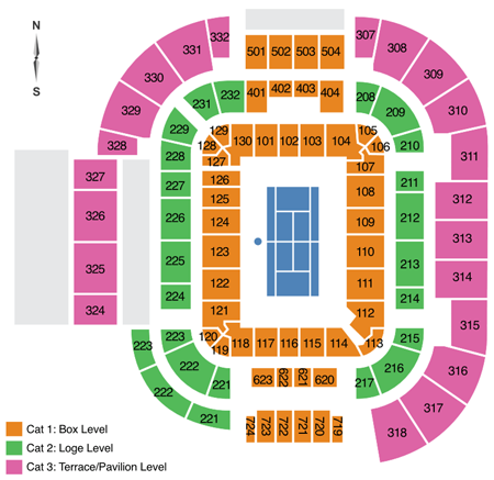 Lindner Family Tennis Center Seating Chart